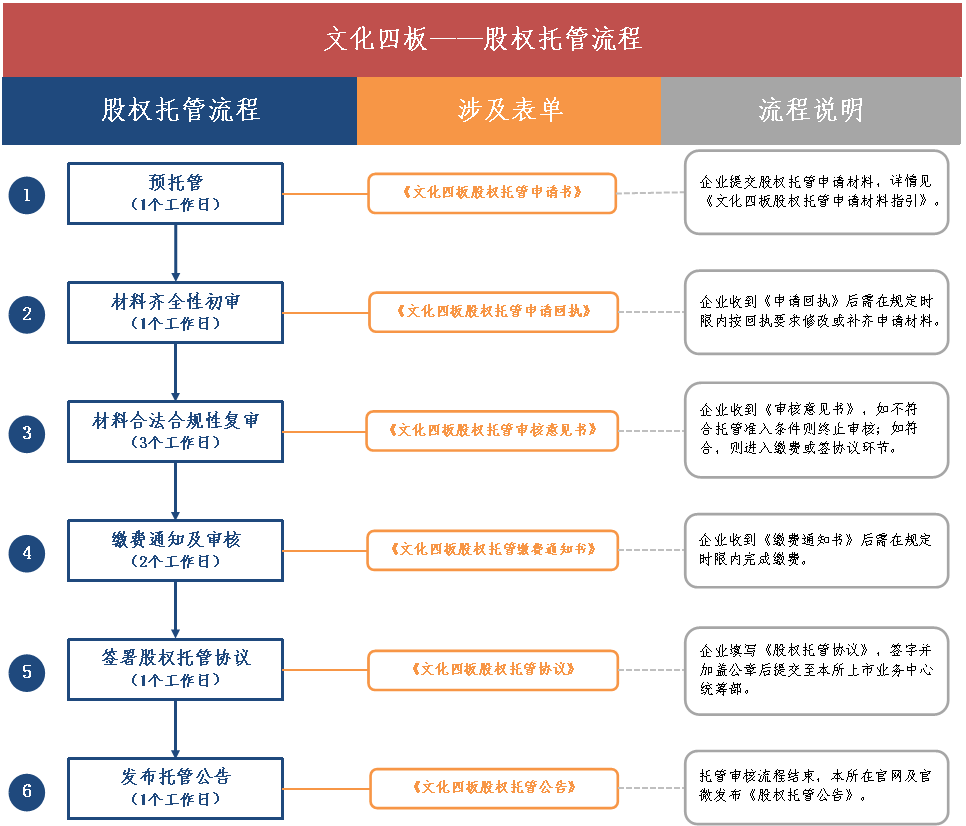 599d3d29d2844.png