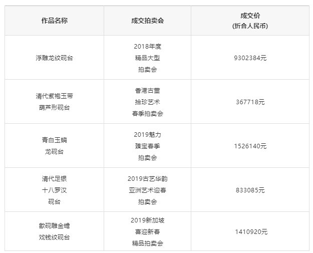 5dada862f1937.png 5dada862f1937.png