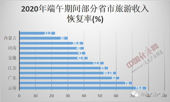 5efd431953325.png