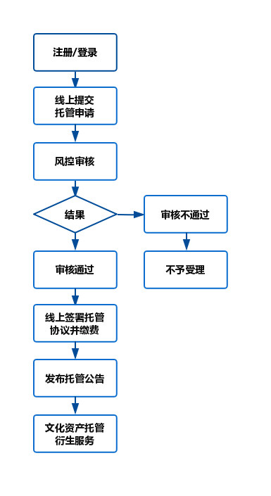 5f5592fea6842.png