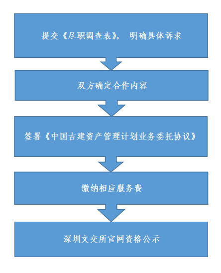 607654716a6dd.png