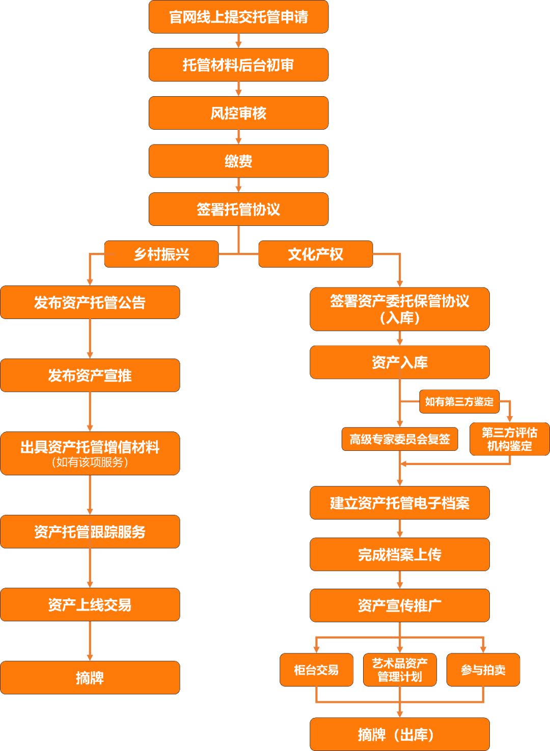 631a9700aa46d.png 631a9700aa46d.png