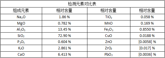63e59a45582a7.png