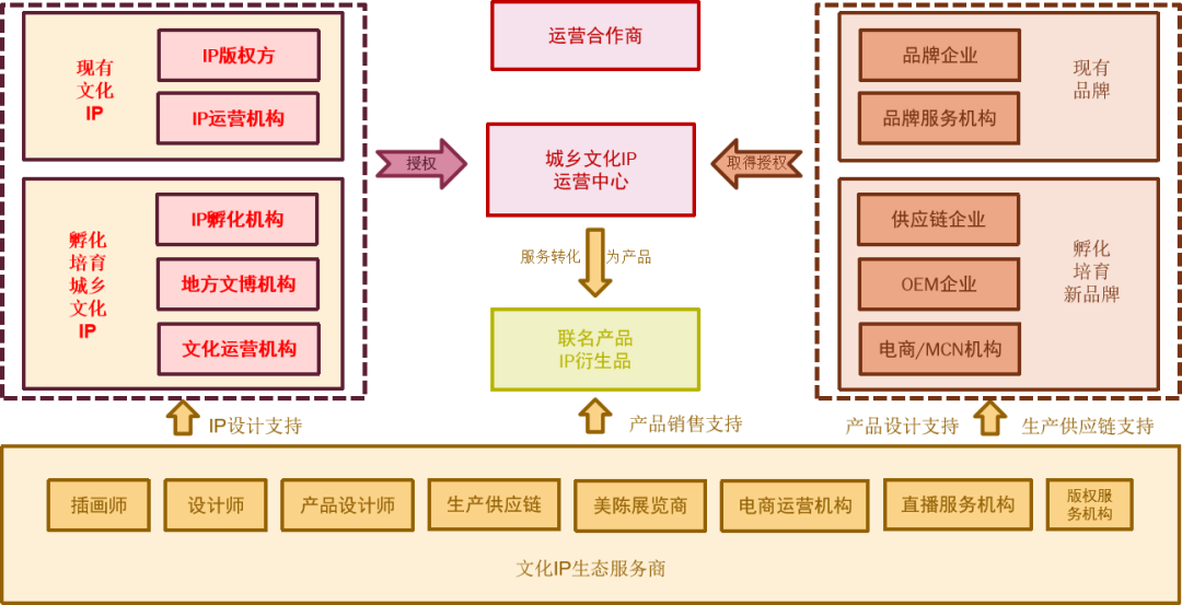 641cf529d625d.png