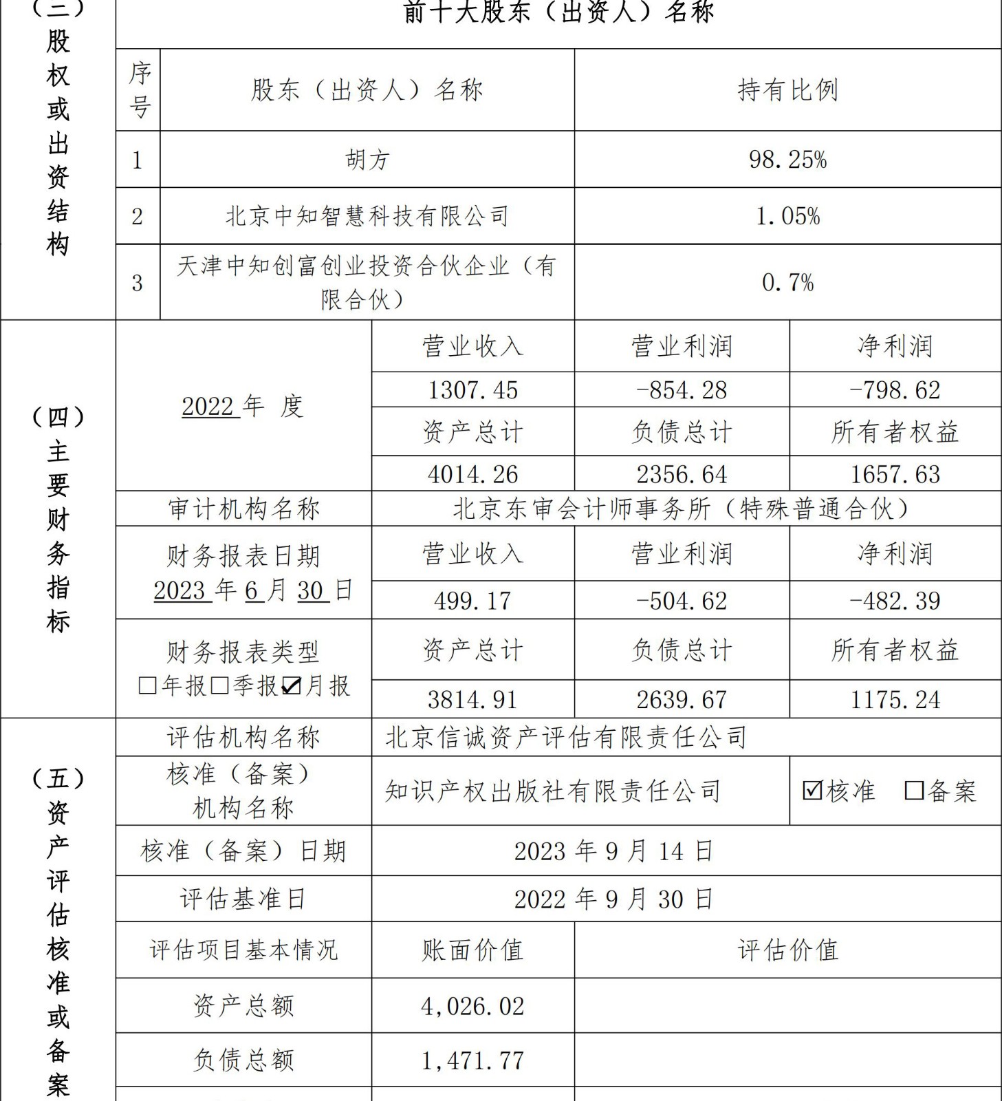 650cf275792cc.jpg