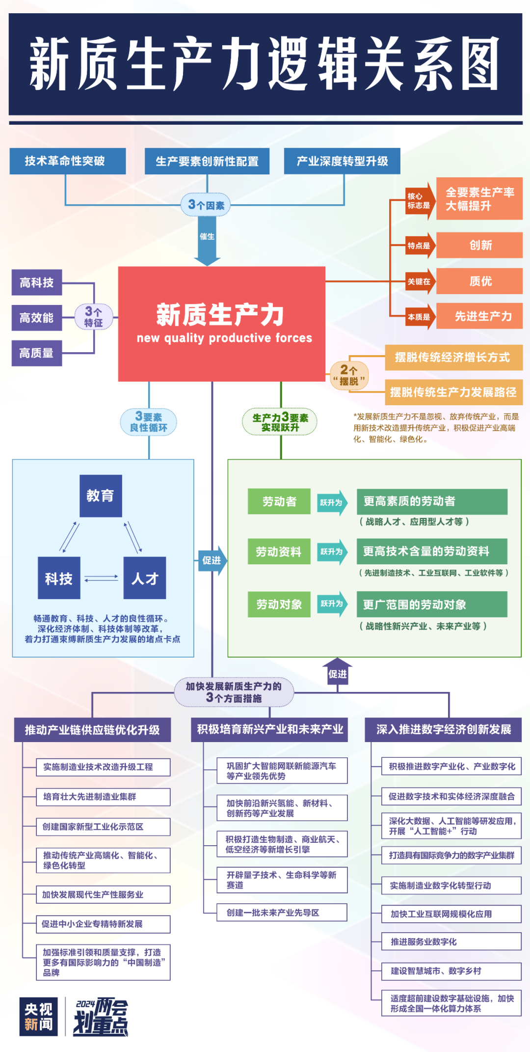 66068f52a87f4.png