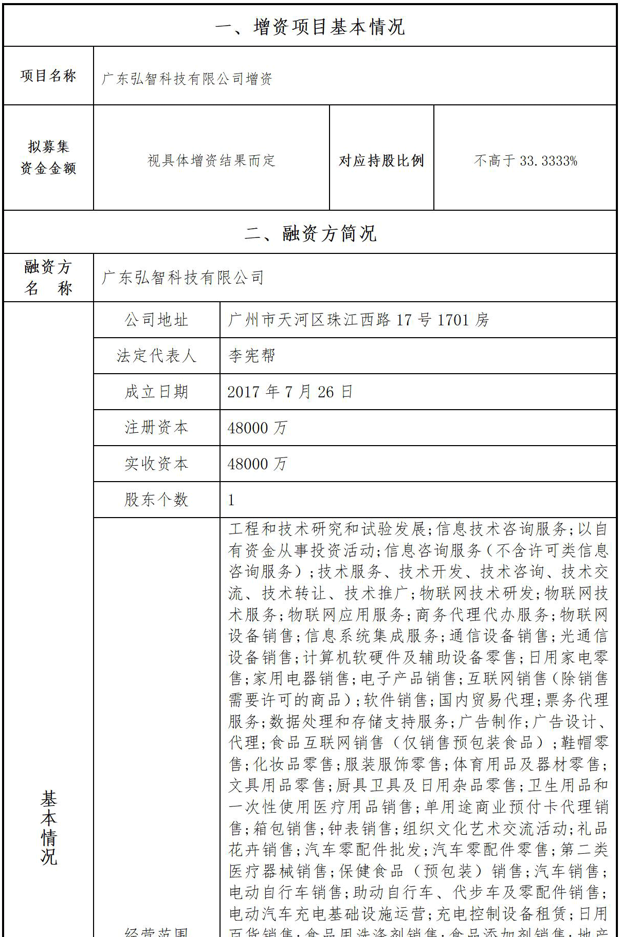 67061fe0287d0.png