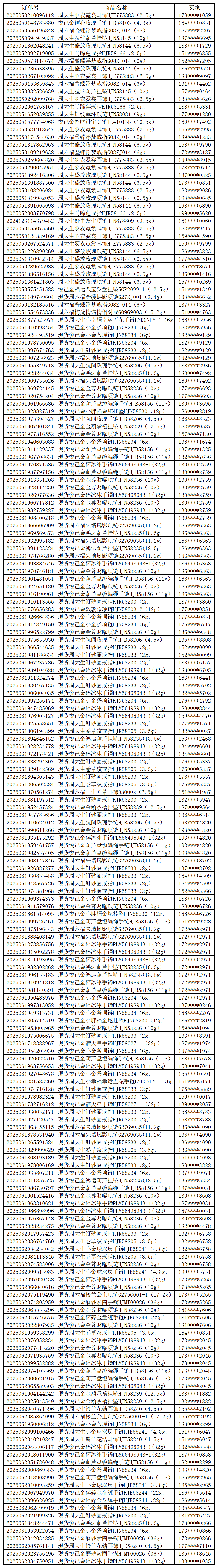 685e5dc9a7459.png