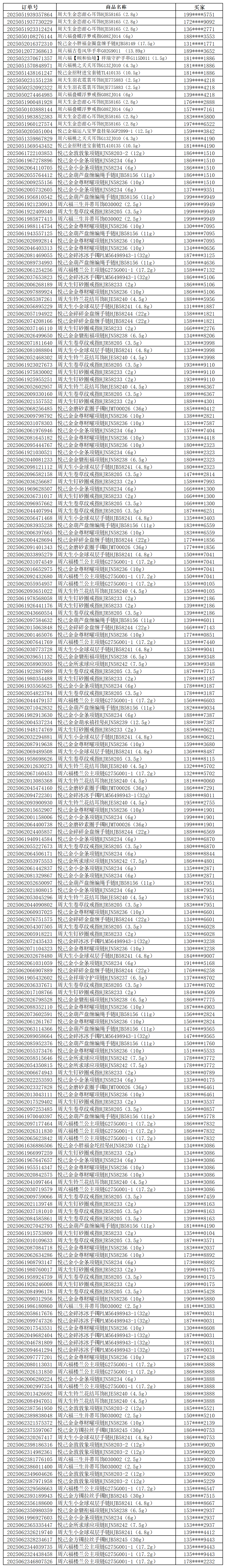 685e5dd76b5c3.png 685e5dd76b5c3.png