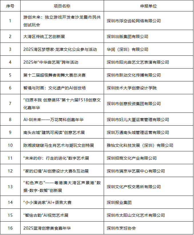 692eacd0920a9.png 692eacd0920a9.png