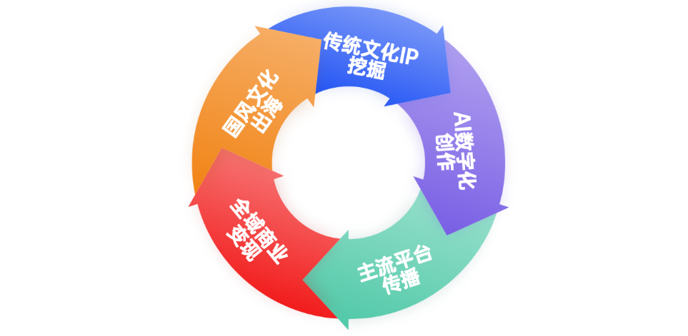 6ab32ce753d3b.png 6ab32ce753d3b.png